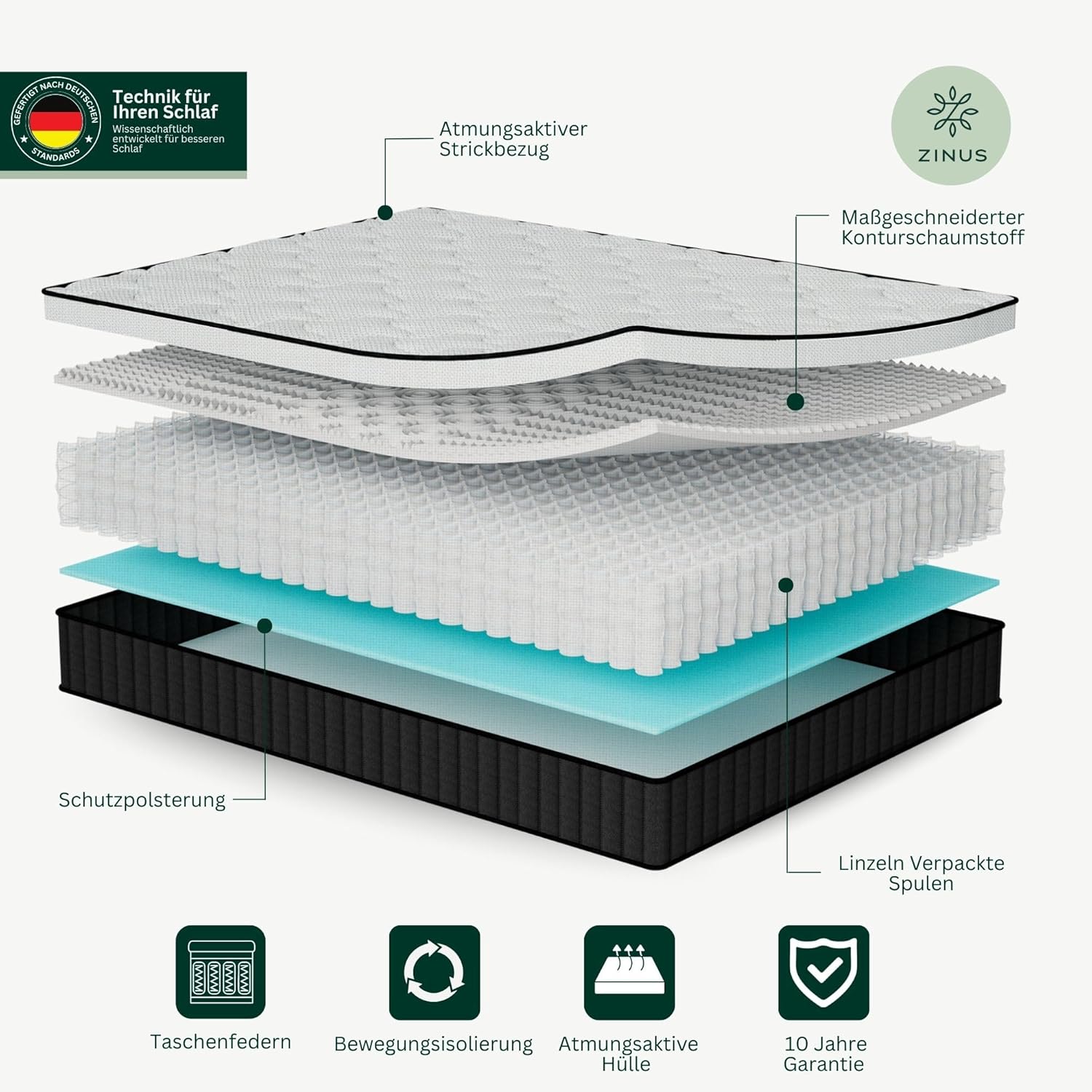 Zinus Taschenfederkernmatratze 25 cm Höhe, mittlerer Härtegrad, Komfortschaum