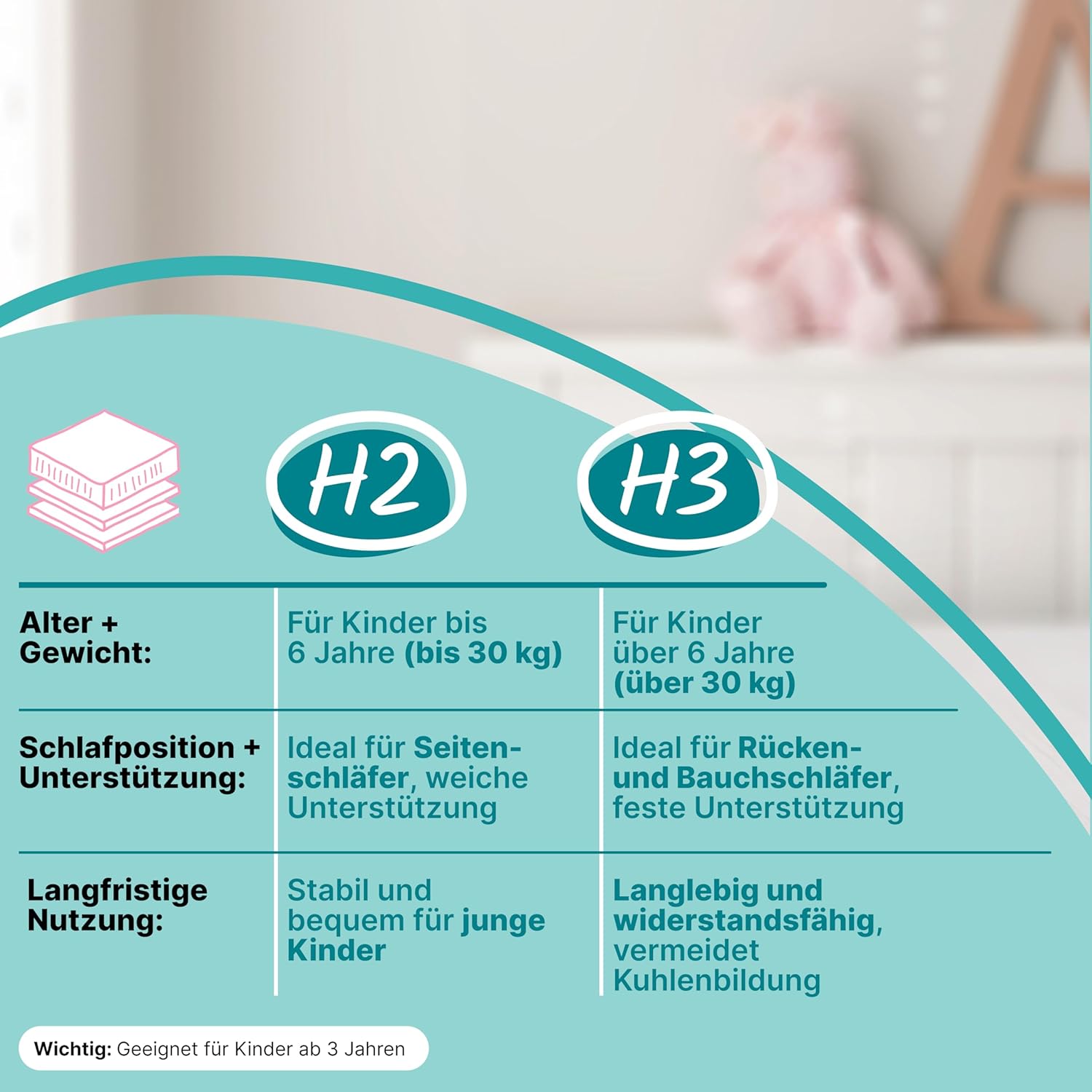 Sun Garden Kindermatratze 90x200 cm H2, Oeko Tex 100 Zertifiziert, Matratze für Kinderbett, Bezug waschbar, Optimale Matratze für Kinder, Bezug mit Klimafaser-Versteppung, P1440 ComfortPur