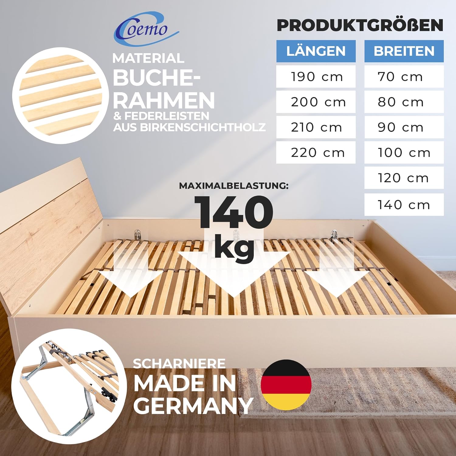 7-Zonen Lattenrost Ergo 140x200 Lattenrahmen - verstellbares Kopfteil - Buche Rahmen- 28 Federleisten- Bettrahmen 140x200cm passend für Queensize Bett- geeignet für alle Matratzen