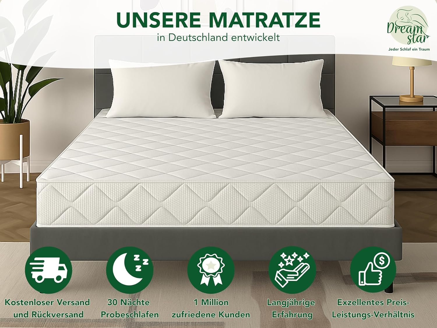 DREAMSTAR Ergo Flex Duo 7-Zonen Kaltschaummatratze, Ergonomisch, Hypoallergen, Abnehmbarer Bezug