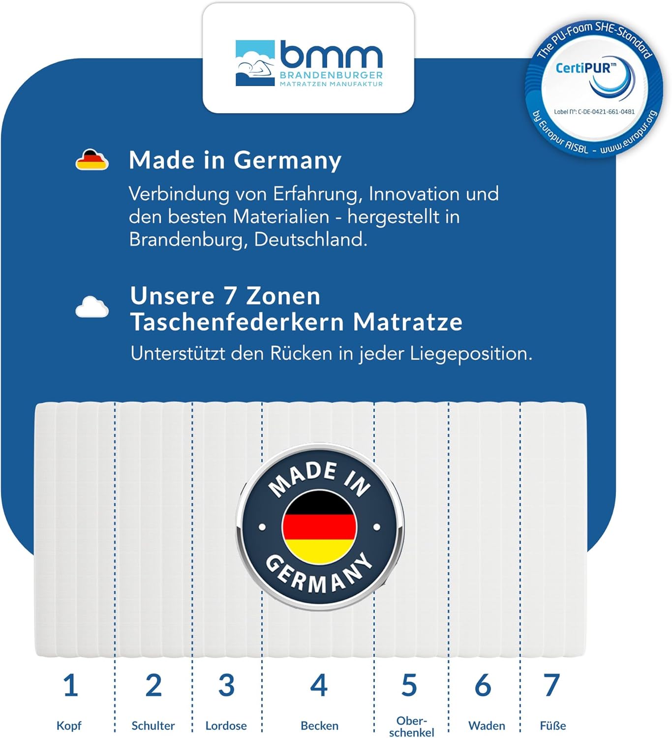 BMM Ortho Medic Taschenfederkernmatratze – 7 Zonen, H3, Öko-Tex, Ergonomisch, 21 cm Höhe