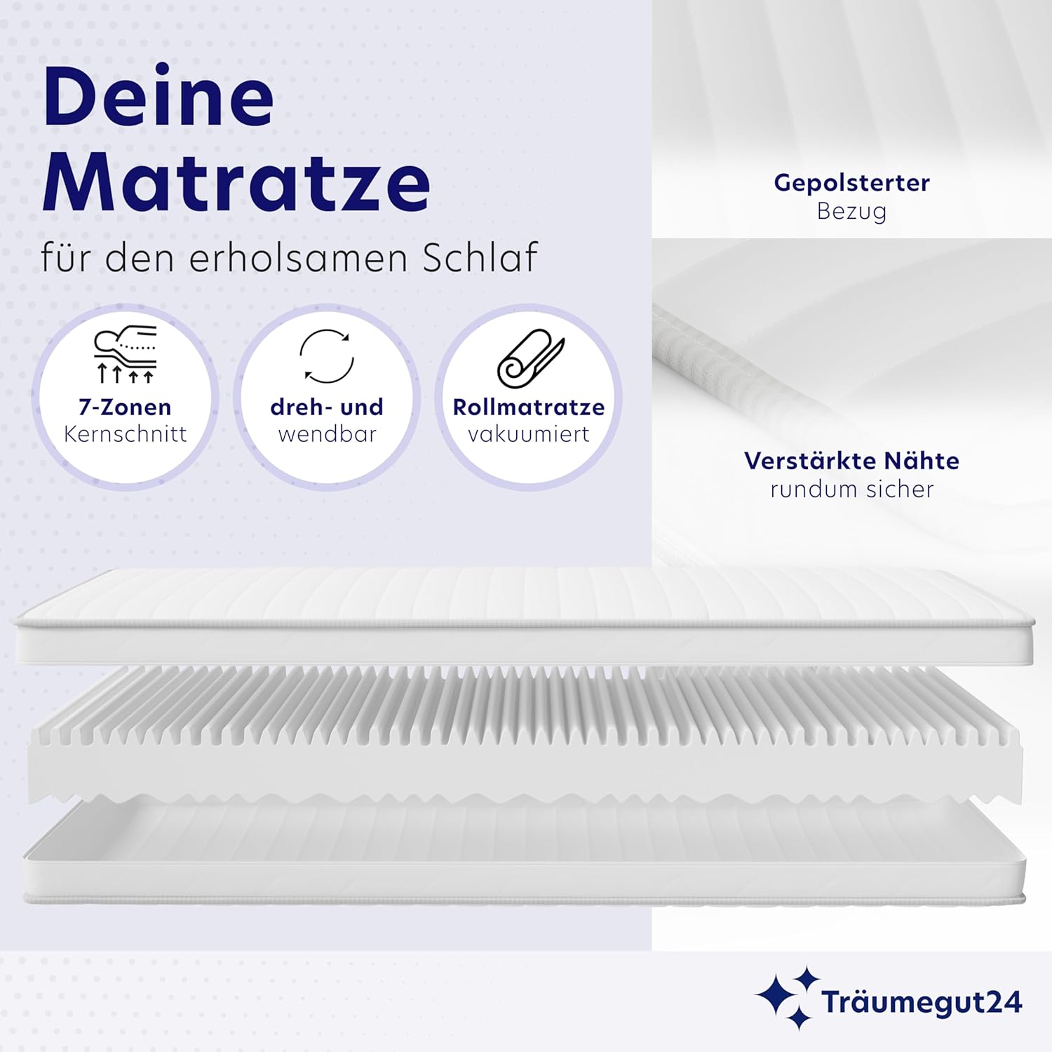 Träumegut24 AquaFlex 7-Zonen Kaltschaummatratze | Ergonomisch, Hypoallergen, Abnehmbarer Bezug, Oeko-TEX®