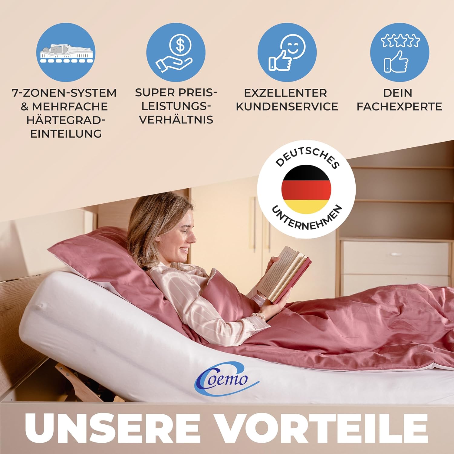 7-Zonen Lattenrost Ergo 140x200 Lattenrahmen - verstellbares Kopfteil - Buche Rahmen- 28 Federleisten- Bettrahmen 140x200cm passend für Queensize Bett- geeignet für alle Matratzen