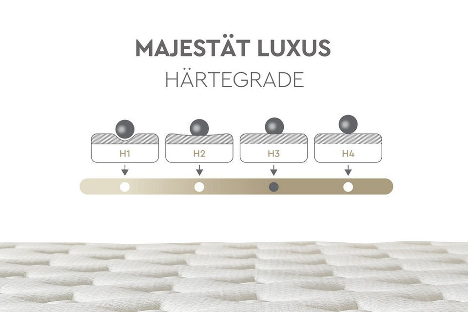 Yatas Bedding Majestät Bonnellfederkernmatratze 30 cm H3 – Ergonomisch, Wendbar, OEKO-TEX