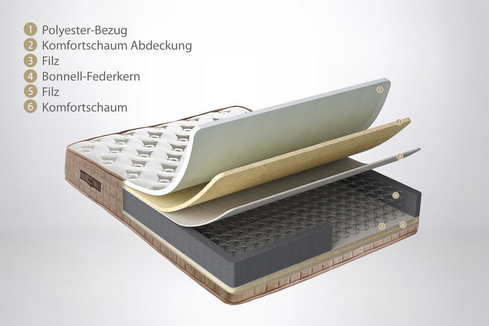 Yatas Bedding Majestät Bonnellfederkernmatratze 30 cm H3 – Ergonomisch, Wendbar, OEKO-TEX